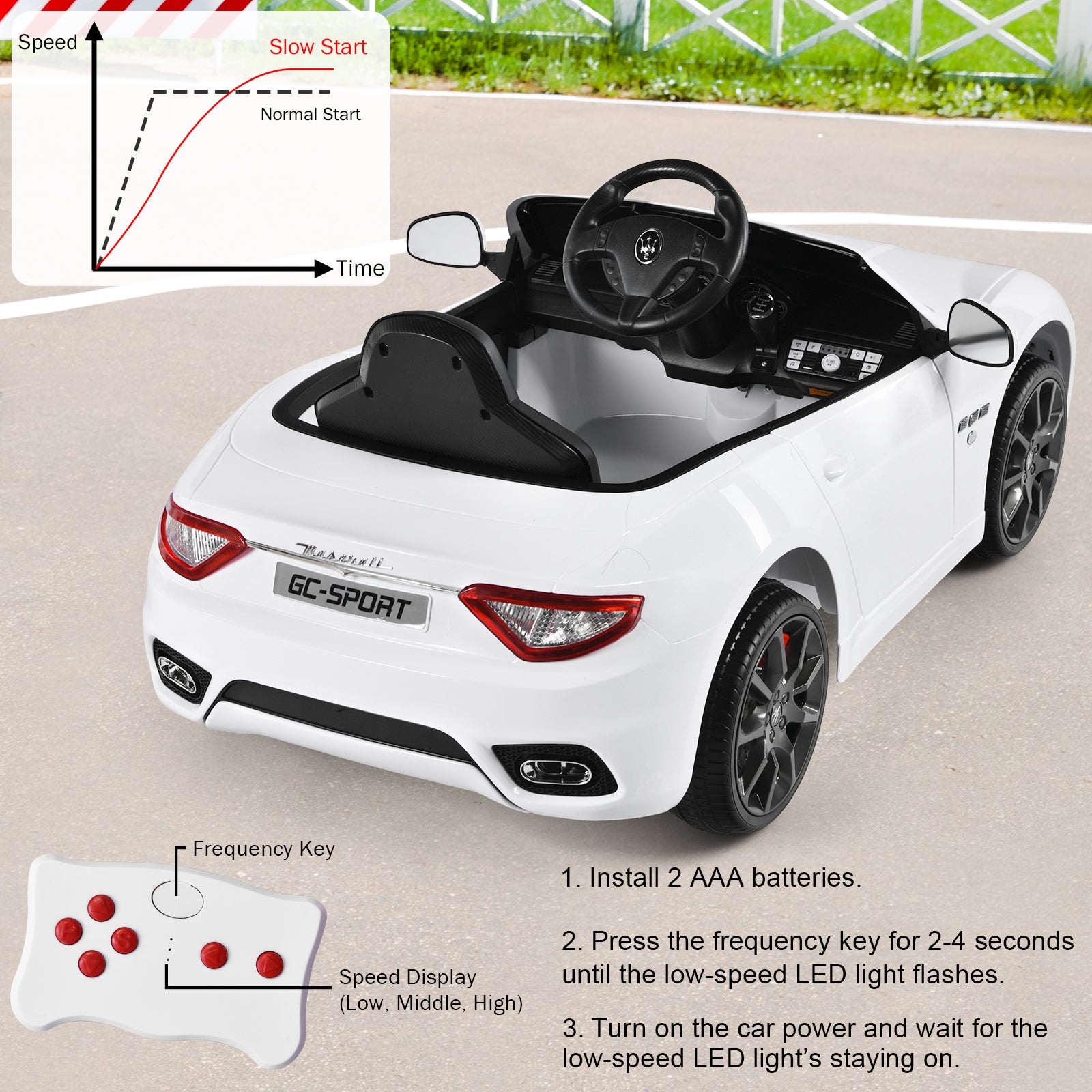 12V Battery Powered Compatible Maserati Toy Vehicle-White